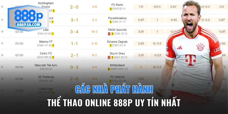 Các nhà phát hành thể thao online 888P